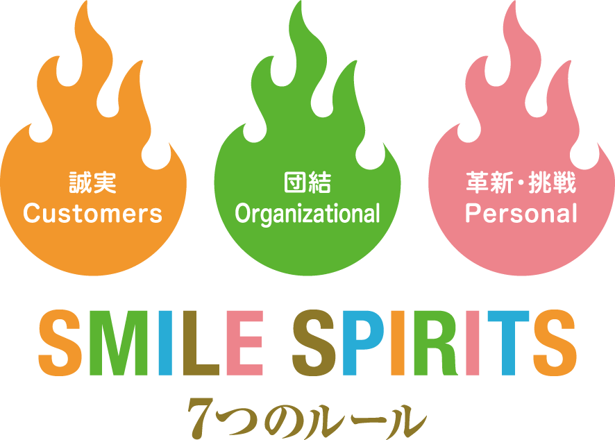誠実 団結 革新・挑戦 SMILE SPIRITS 7つのルール